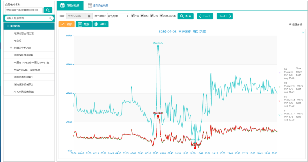 新澳门资料大全正版资料六肖,深入数据执行计划_tool36.920