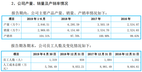 澳门特马今晚开什么码,可靠解析评估_MT62.523