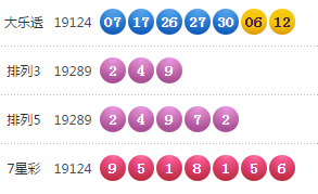 澳门开奖结果+开奖记录表013,标准化程序评估_体验版83.448