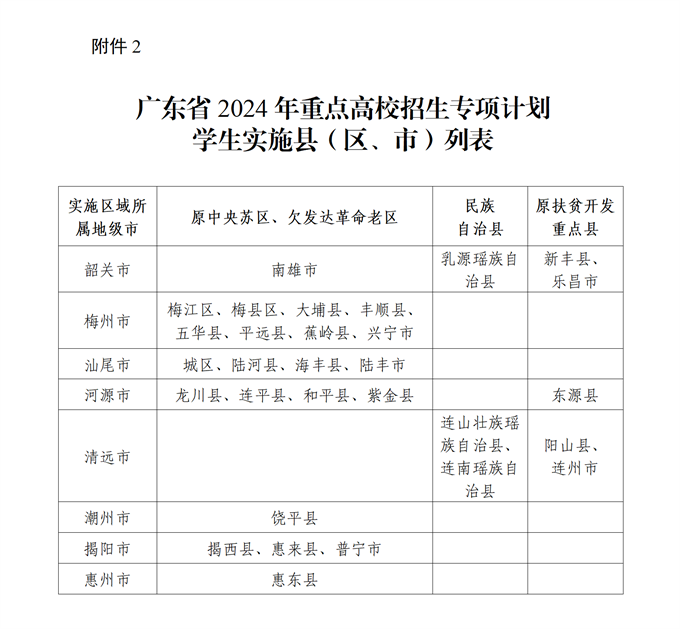 2024新澳今晚资料,精细化计划执行_app59.510