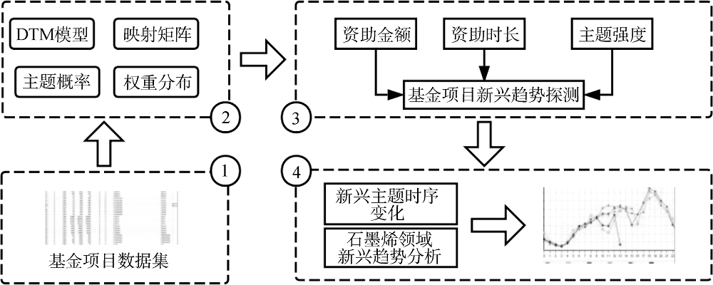 7777788888精准新传真,新兴技术推进策略_4DM33.683