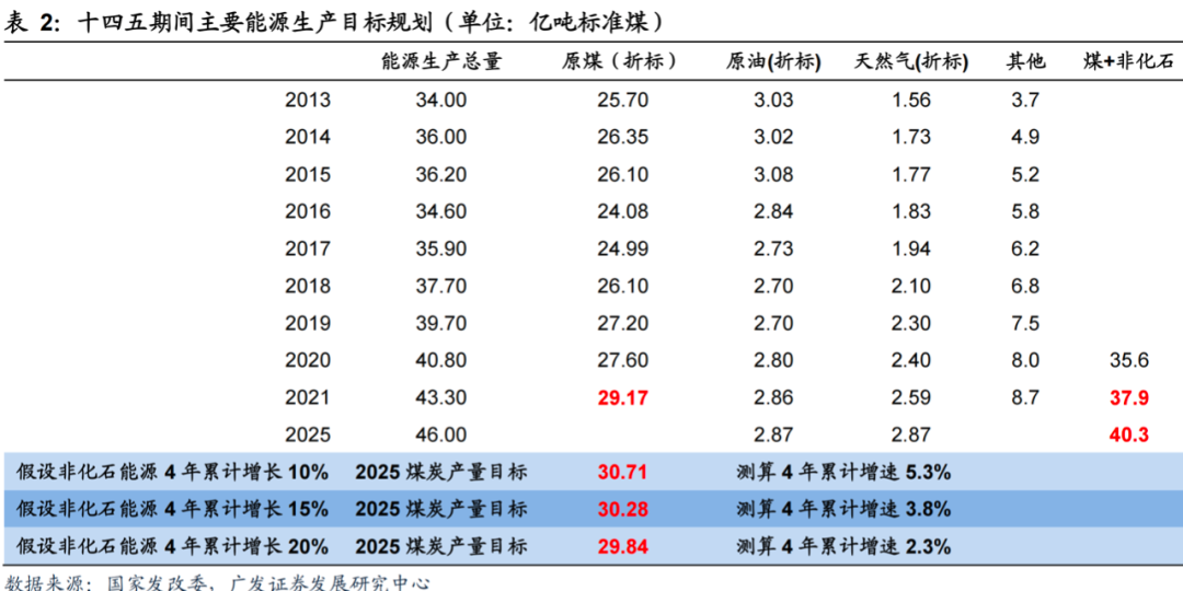 2024新奥彩开奖结果记录,安全策略评估方案_手游版43.76