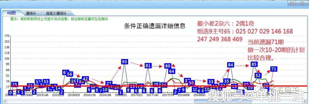 新澳免费资料大全,实地说明解析_Q66.279