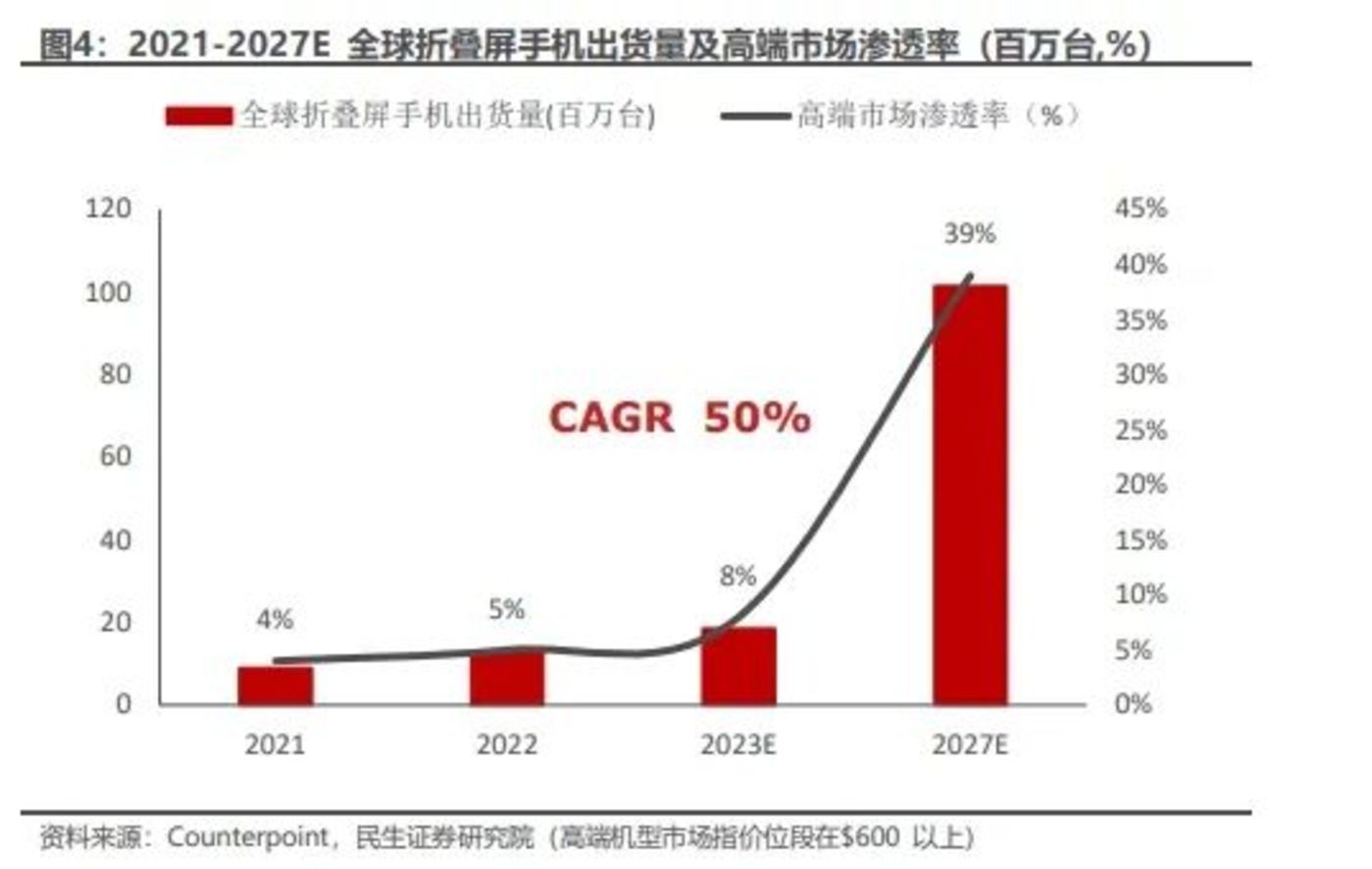 一码一肖100%中用户评价,高效策略实施_SP69.114