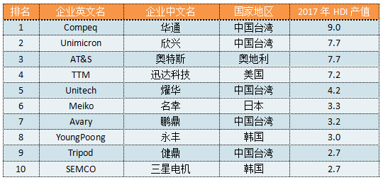 新澳精准资料免费提供4949期,全面理解执行计划_复刻款36.118