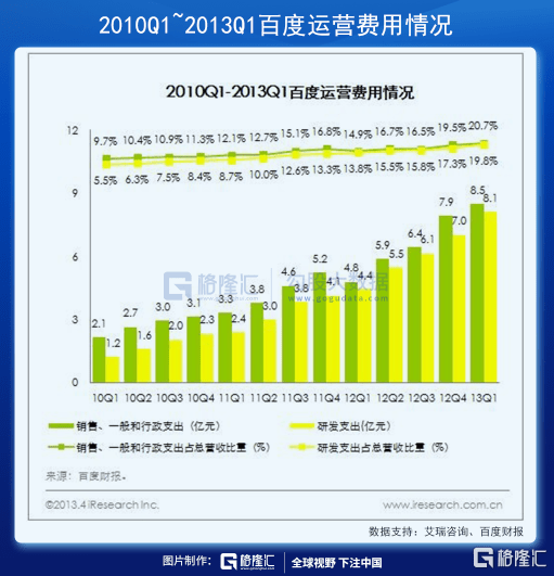 新奥门资料免费精准,科技评估解析说明_FHD56.751