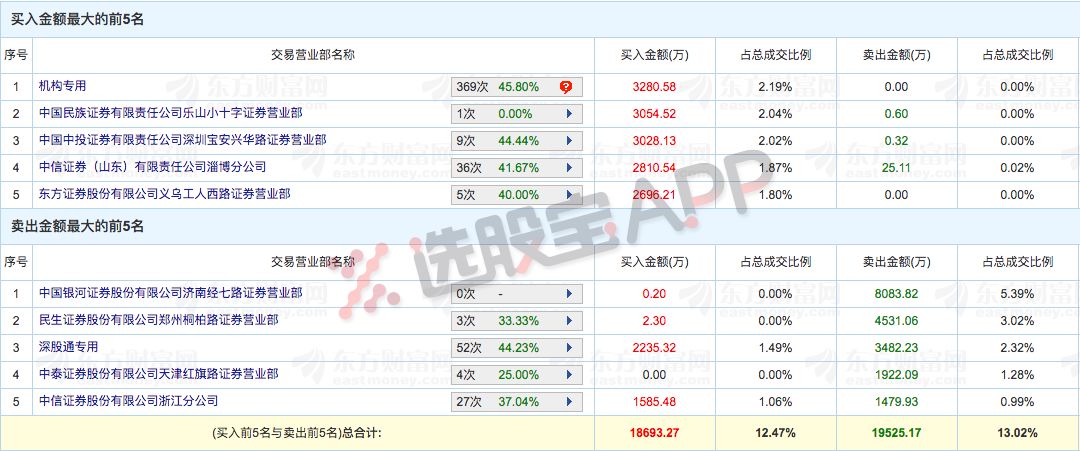 4949澳门天天彩大全,精细方案实施_LT53.790