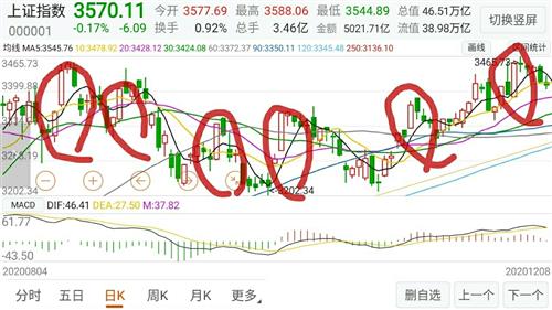 澳门天天彩期期精准单双波色,广泛方法解析说明_Android256.184