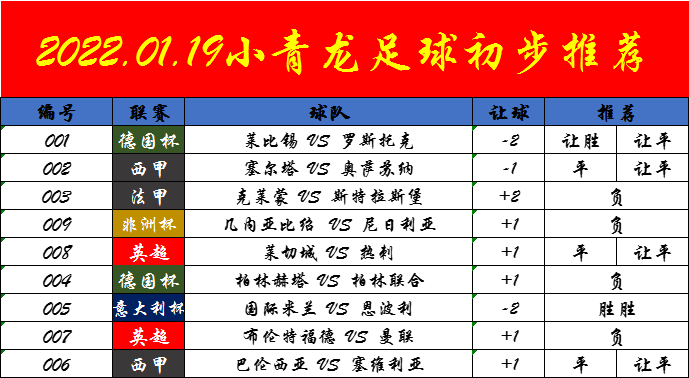 2024澳门六开奖结果出来,诠释解析落实_V版26.394