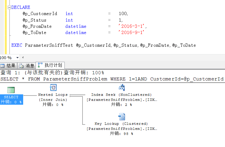 澳门平特一肖100准,迅速执行解答计划_手游版40.437