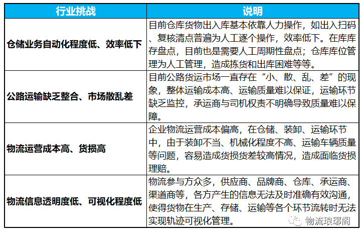 爱情岛论坛亚洲论坛 万合物流,平衡实施策略_PalmOS12.881