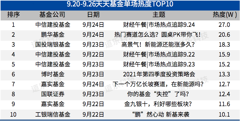 2024年澳门今晚开奖号码现场直播,项目管理推进方案_Essential19.308