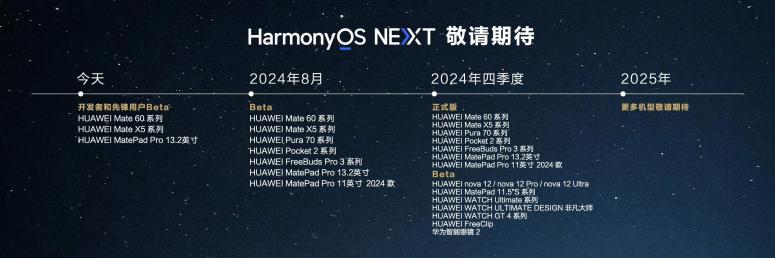 澳门六开彩天天免费开奖,数据驱动分析决策_HarmonyOS35.709