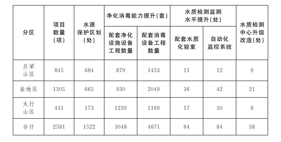 新澳天天开奖资料大全最新5,可持续发展实施探索_kit60.754