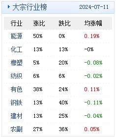 新澳门天天开奖资料大全,实地分析数据计划_精简版52.320