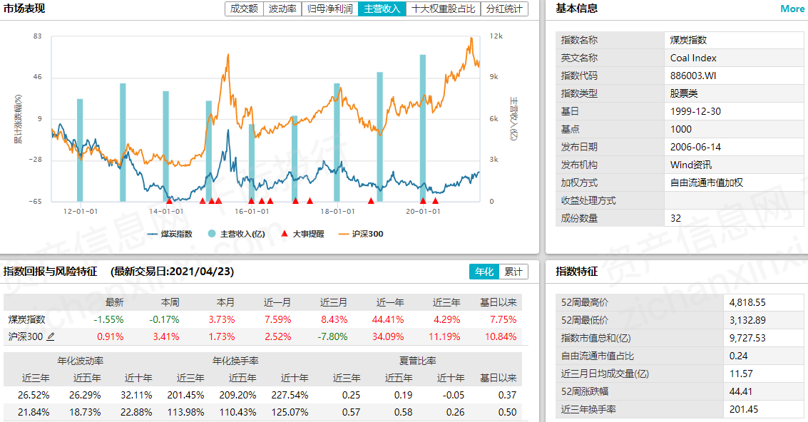 新澳2024正版资料免费公开,数据解析导向计划_LE版52.825