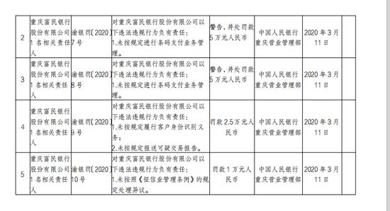 新奥门天天开将资料大全,统计分析解析说明_限量版12.246