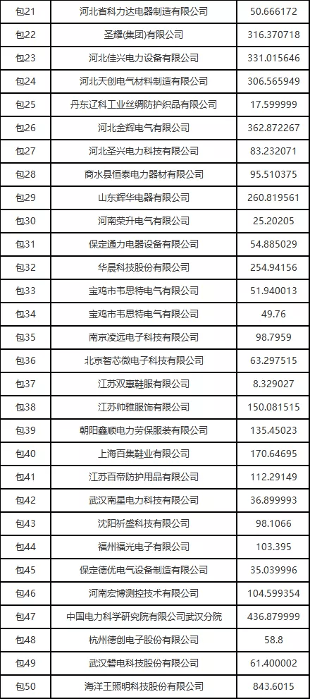 2024新澳门六长期免费公开,系统化评估说明_LT44.32