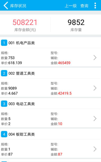 7777788888管家婆图片,实地验证数据应用_Lite19.633