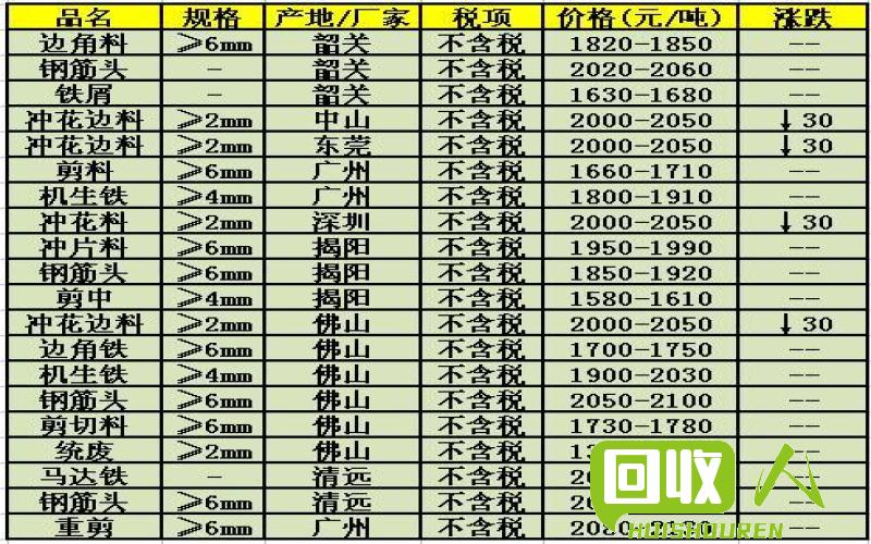 2024年11月13日