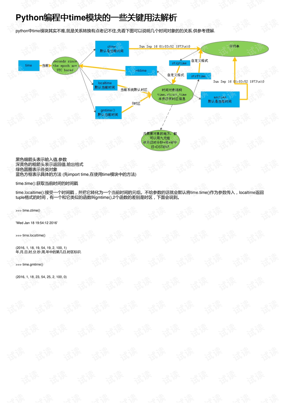 澳门跑狗,重要性方法解析_Max60.902