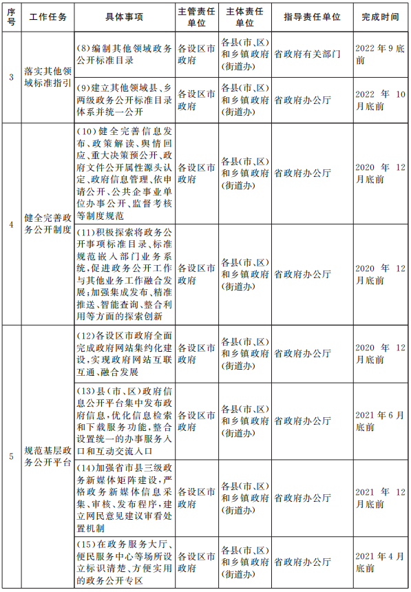 澳门今晚必开一肖1,标准化实施评估_静态版43.349