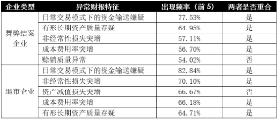 2024年新版49码表图,实地分析解释定义_2DM30.978