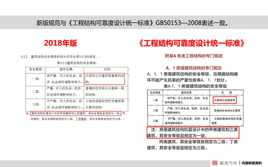 新澳门免费资料挂牌大全,全面解答解释落实_经典版84.717