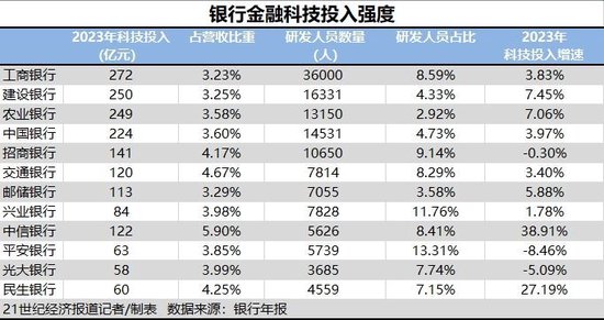 澳门三中三码精准100%,仿真技术方案实现_超值版29.956