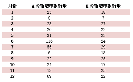 2024香港全年免费资料,全面数据解释定义_BT62.224