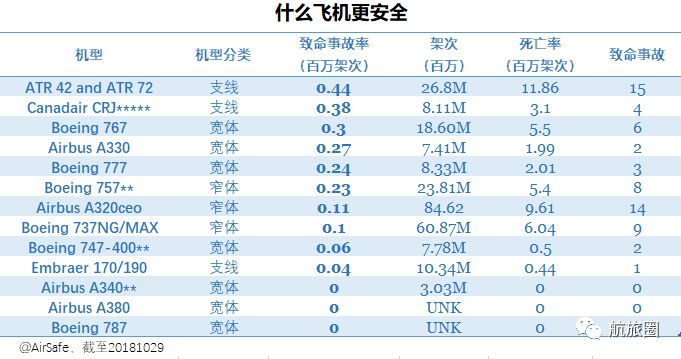 2024新奥历史开奖记录大全,安全解析方案_AR版87.594