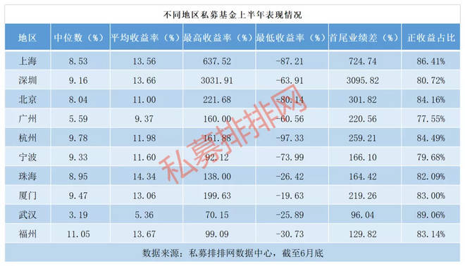 海盗1塔斯尼帝复仇1成,收益解析说明_WearOS43.817