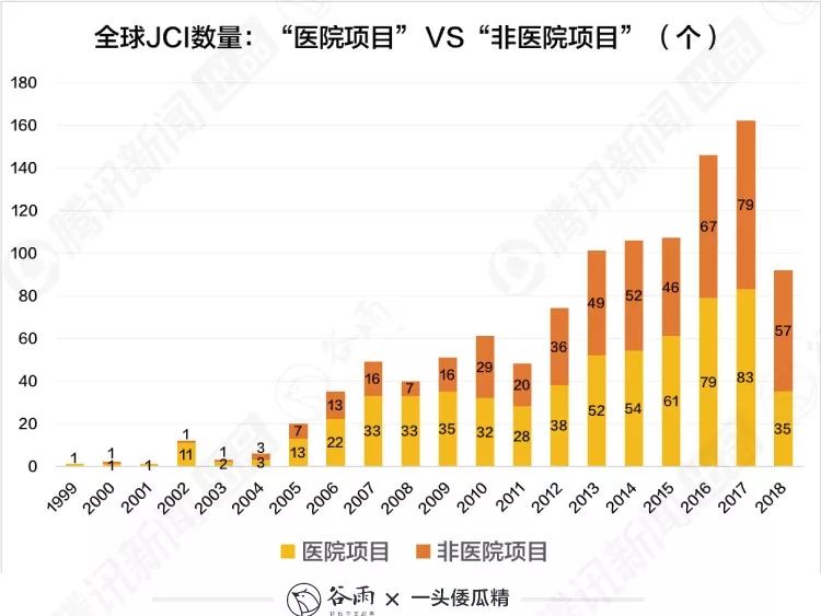 新奥彩资料免费提供,实地数据验证分析_限量款11.888