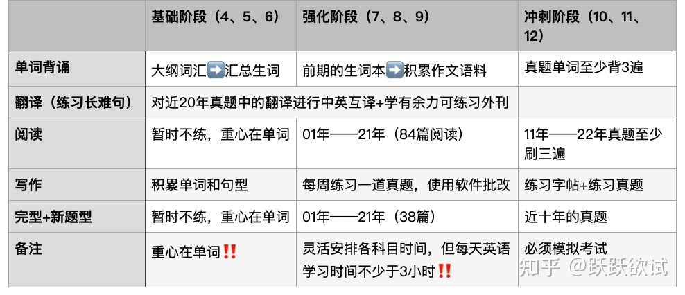 王中王一肖一特一中一MBA,准确资料解释落实_扩展版74.257