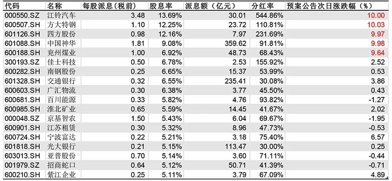 新澳门一码一码100准确,仿真实现方案_XR89.401