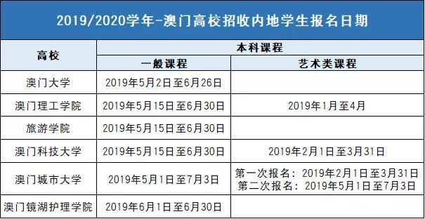 澳门六开奖结果2024开奖今晚,理性解答解释落实_nShop18.420