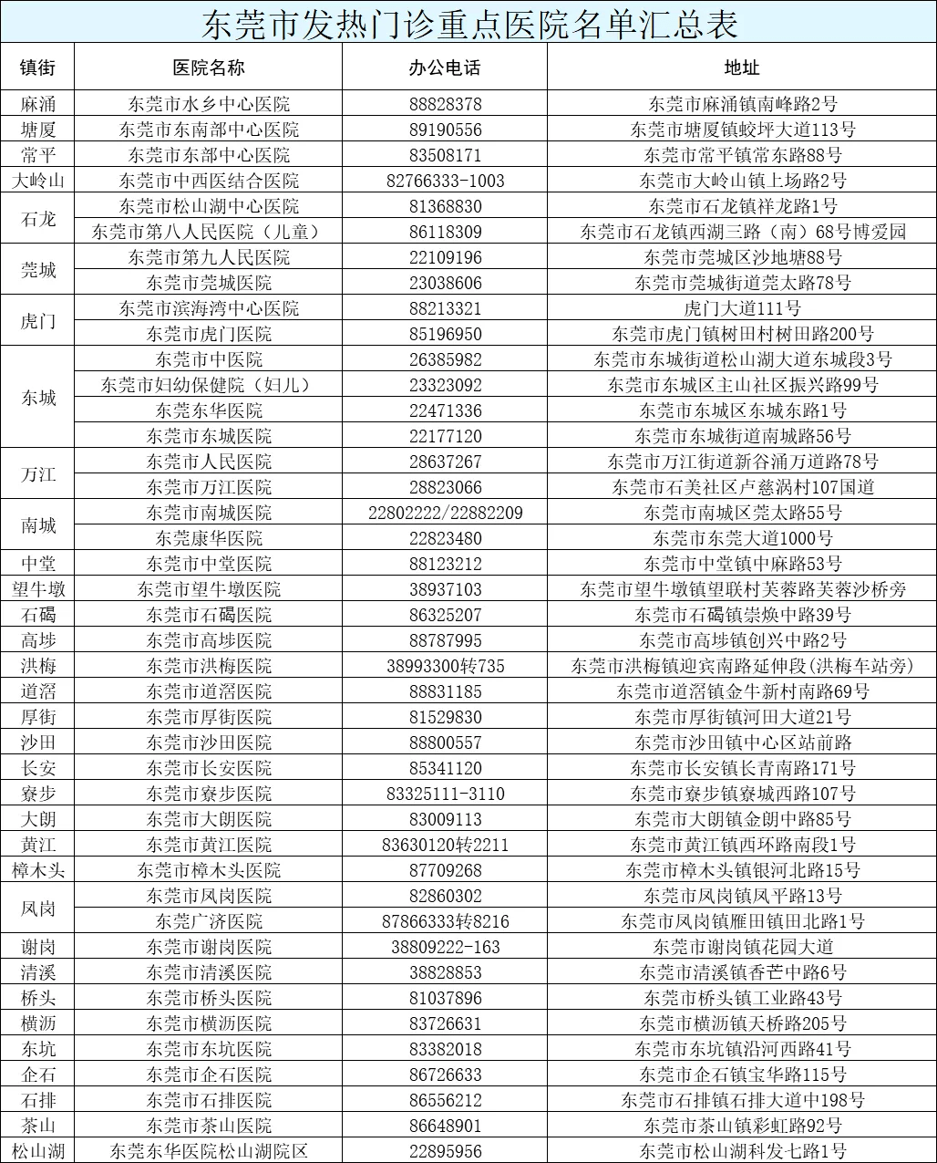 2024年新澳门今晚开什么,实证分析说明_Console65.283