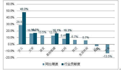 2024新奥精准资料免费大全,深层执行数据策略_豪华款26.746