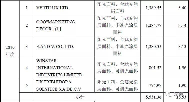 新奥门资料大全正版资料2024年免费下载,最新分析解释定义_工具版46.369