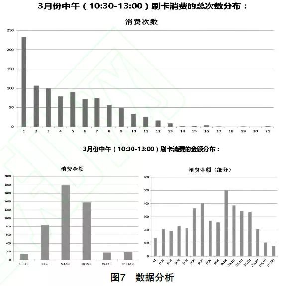 澳门一肖中100%期期准,深入分析数据应用_AR版47.628