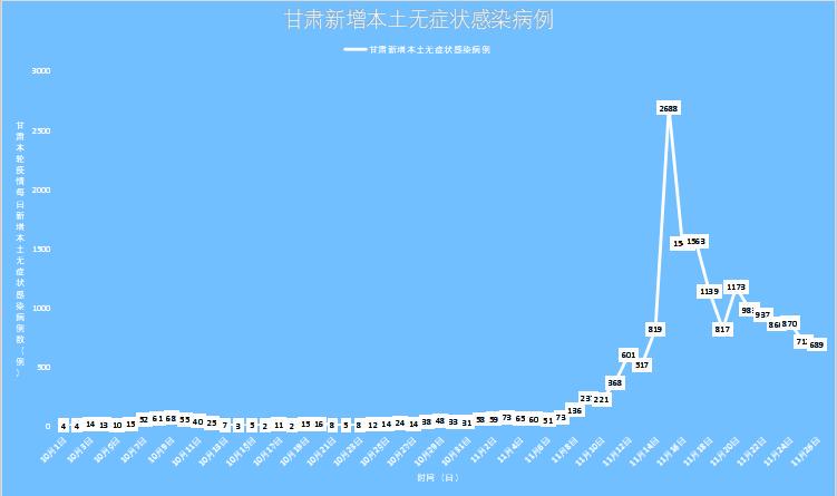 新澳天天开奖资料大全,诠释分析定义_GT26.689