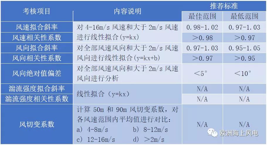 澳门正版资料大全免费歇后语,实地考察分析数据_网红版19.120