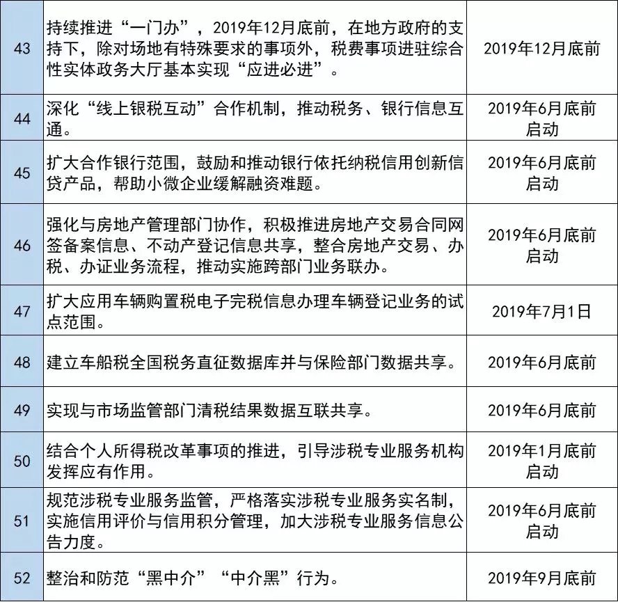 新澳天天开奖资料大全下载安装,理论研究解析说明_精简版105.220