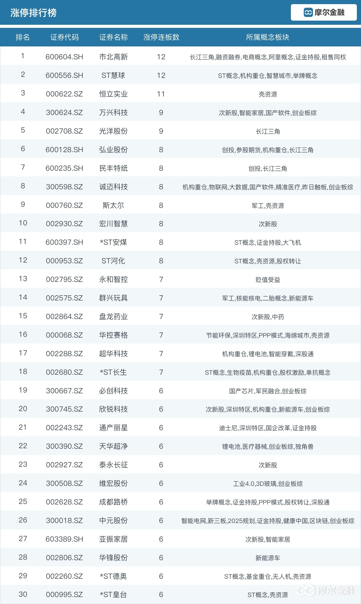 494949开奖历史记录最新开奖记录,经典解释落实_S66.239