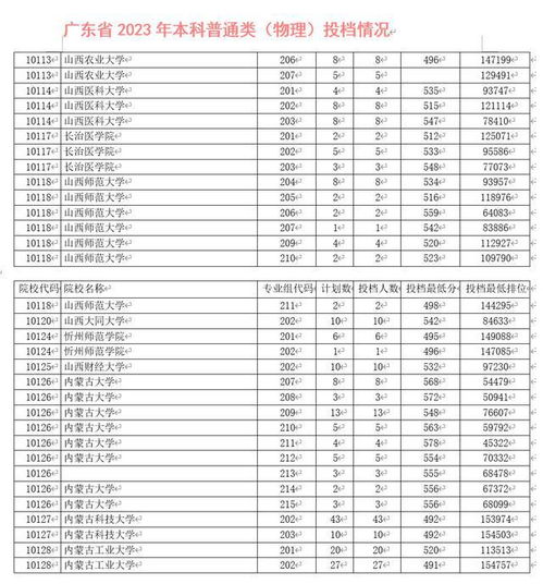 澳门六开奖结果2024开奖今晚,精细化分析说明_2D58.903