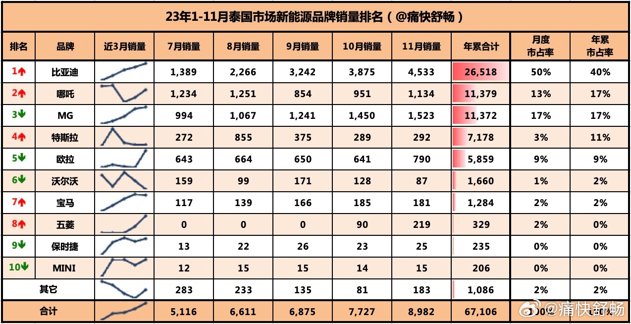 精准一肖100%免费,数据导向实施_Phablet53.533