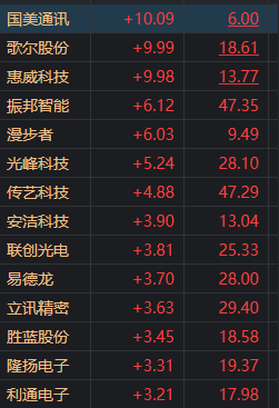 澳门六开奖号码2024年开奖记录,战略优化方案_KP30.813