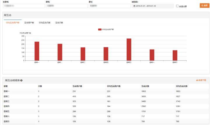 澳门天天开彩开奖结果,数据驱动执行方案_tShop50.566