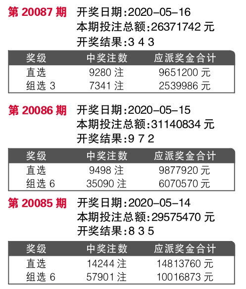 2024年11月14日 第19页