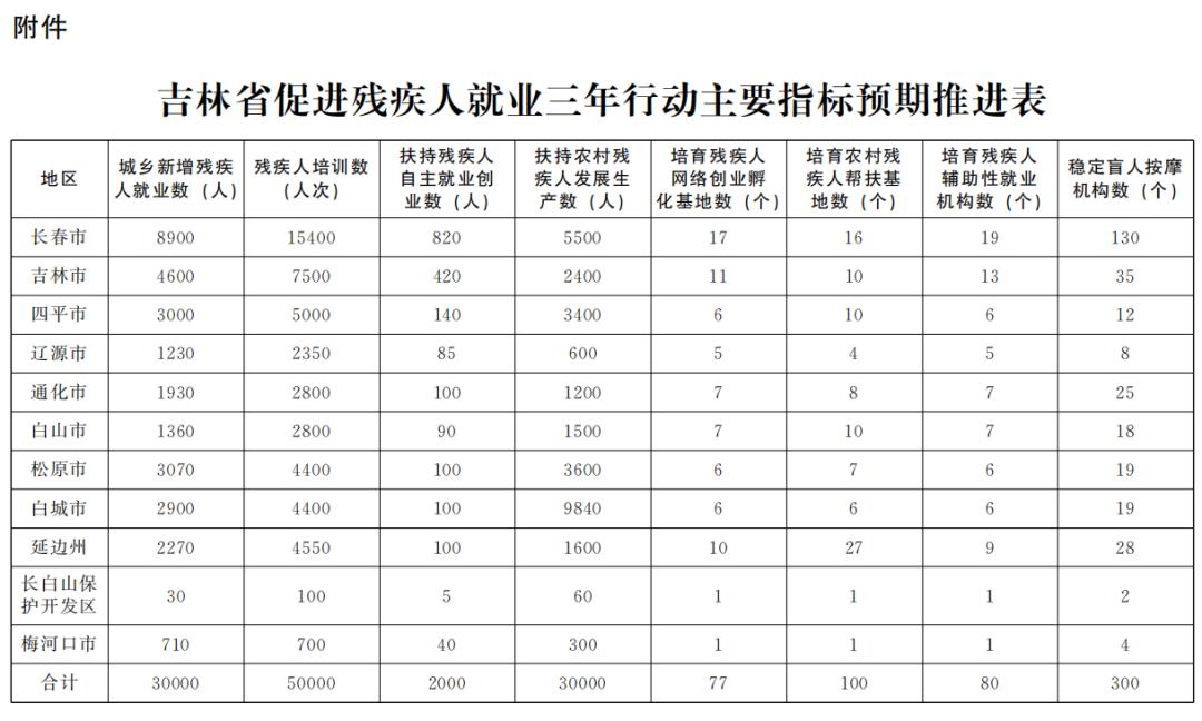 2024新澳免费资料大全,可靠数据解释定义_T82.754